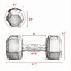 15 lb Rubber-Coated Hex Dumbbells – Non-Slip Grip, Anti-Roll Design | 30 lb Pair, Black